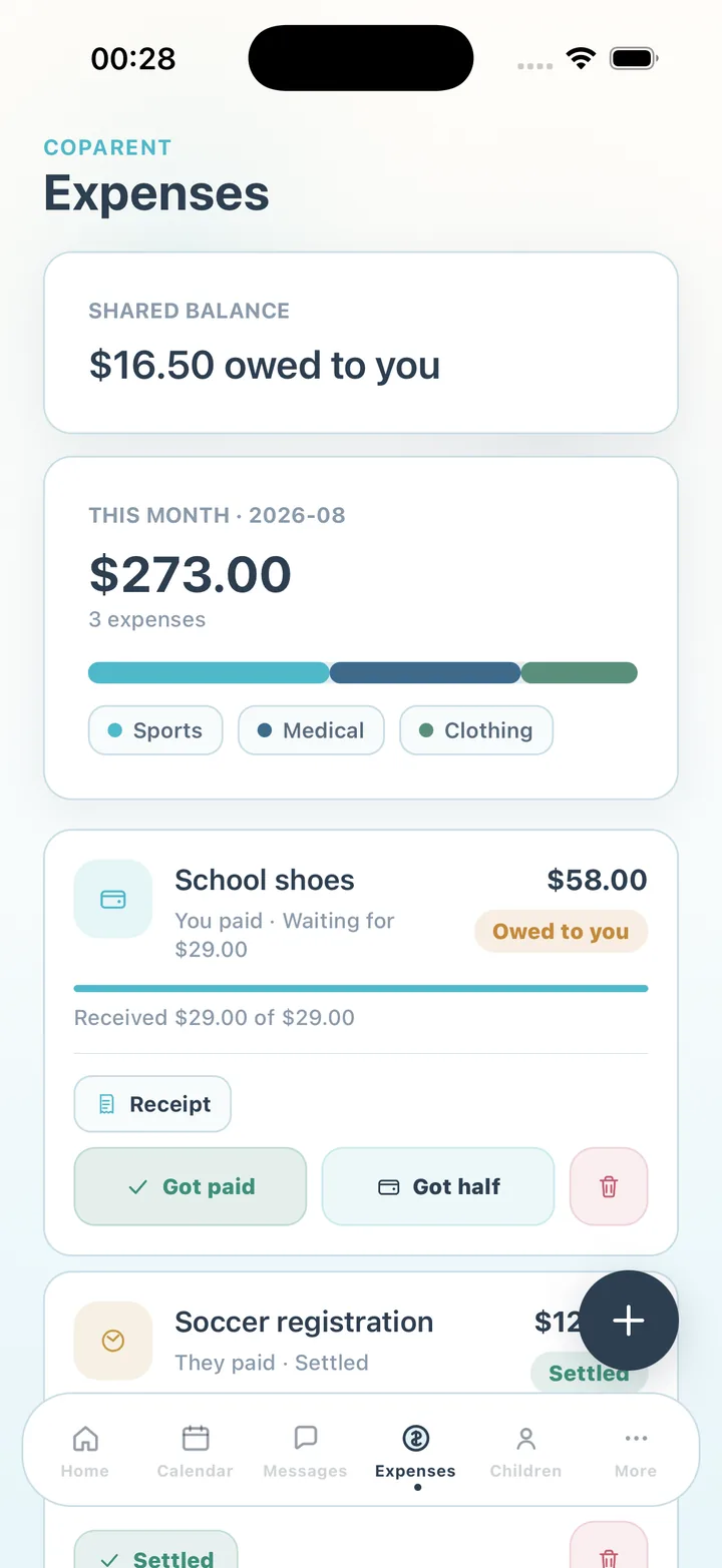 CoParent shared expenses showing the balance owed, a monthly breakdown by category, an attached receipt and Got paid / Got half buttons