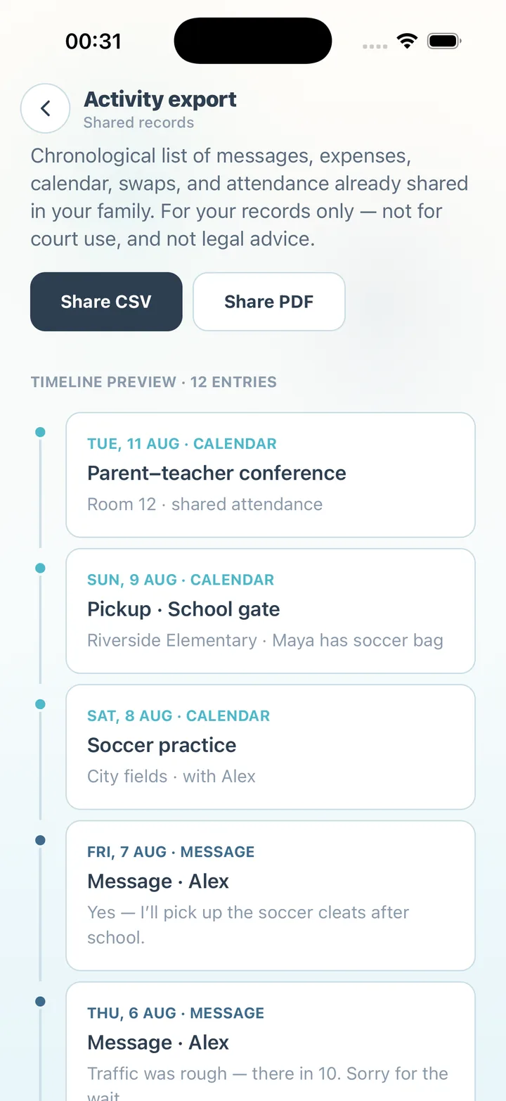 CoParent activity export: a chronological timeline of messages, expenses, calendar, swaps and attendance shared as CSV or PDF